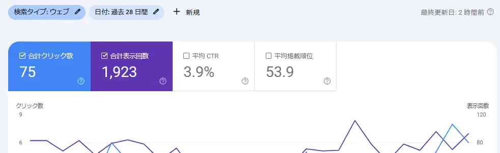 アダルトアフィリエイト総合情報サイトの男の稼ぎ方研究所に関連する、きれいで閲覧しやすい画像。.