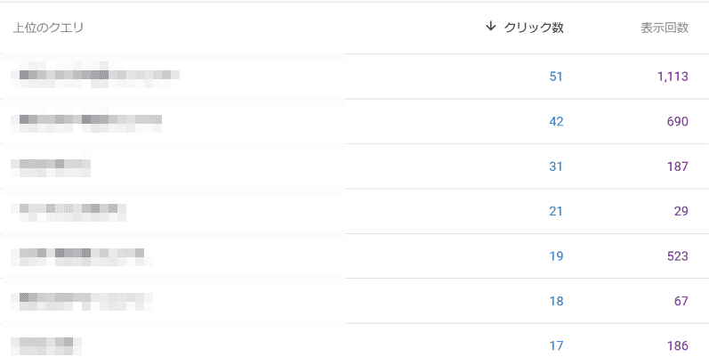 アダルトアフィリエイト 男性の稼ぎ方研究所の専門情報サイト.