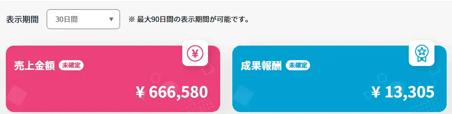 アダルトアフィリエイトの稼ぎ方と成功事例を紹介するサイトのスクリーンショット画像.