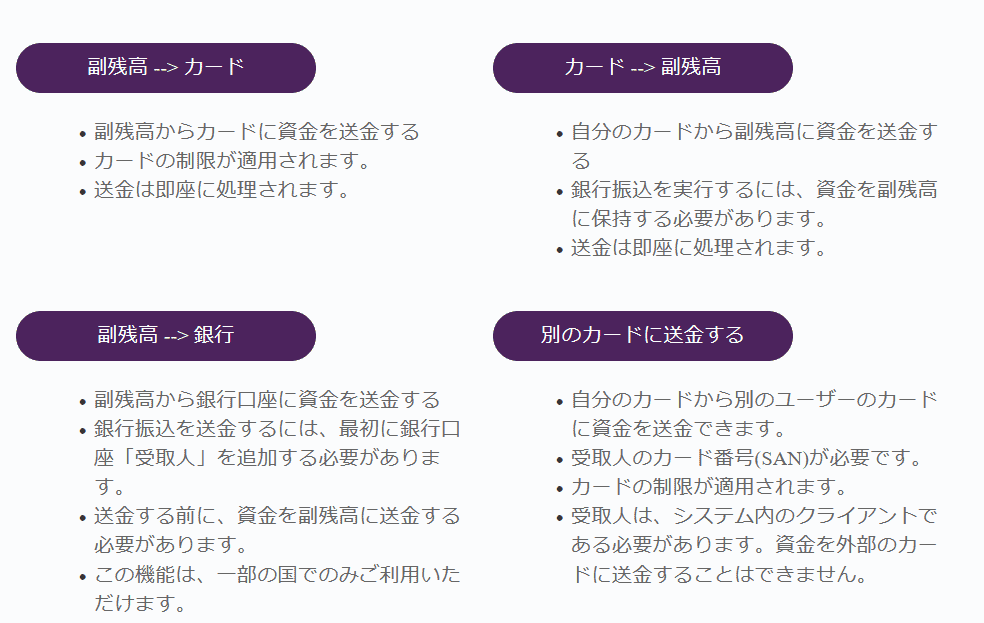 アダルトアフィリエイトの稼ぎ方研究所に関する画像：男性がインターネットで稼ぐ仕組みや副業、カード送金や銀行振込の便利な方法を説明しています。.