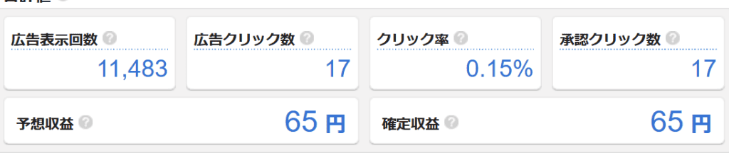 安いアダルトアフィリエイトクリック課金証明