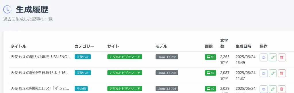 天使もえの魅力と稼ぎ方を解説したアダルト動画記事の紹介画像.