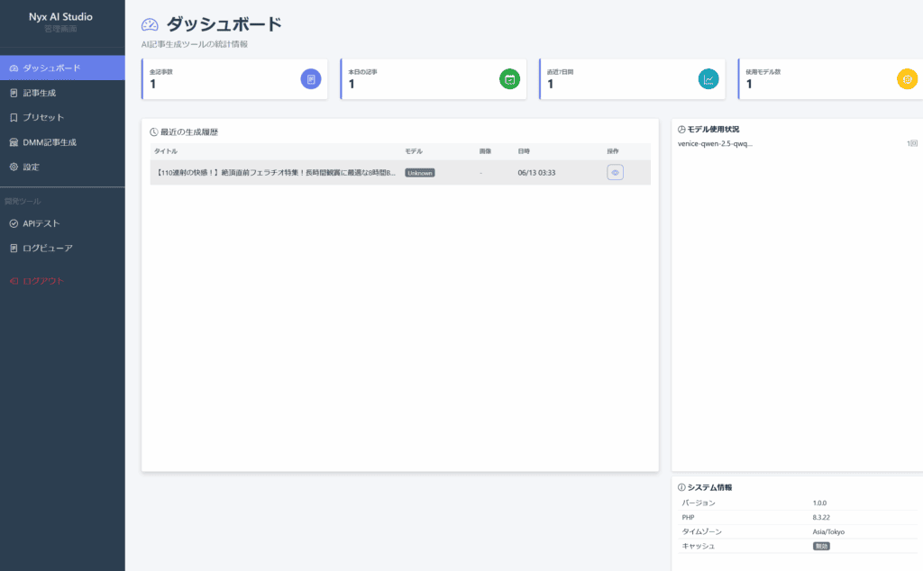 アダルトアフィリエイト総合情報サイトのダッシュボード画面のスクリーンショット.