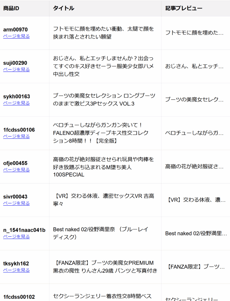 アダルトアフィリエイト向けのエッチなコンテンツや美女のセクシー画像を掲載。稼ぐための情報もあり、SEO最適化済み。.