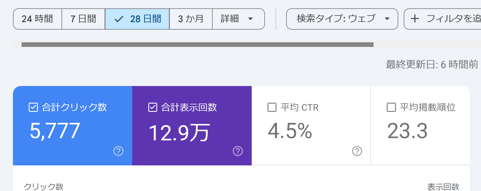 アダルトアフィリエイトの稼ぎ方や最新情報を解説。男の稼ぎ方研究所が提供する信頼できるアフィリエイトノウハウと成功事例を紹介します。.
