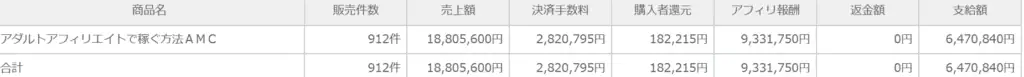 アダルトアフィリエイトの稼ぎ方を解説した総合情報サイト。男の副業やアフィリエイト収益向上を目指す方に最適な内容を提供します。.
