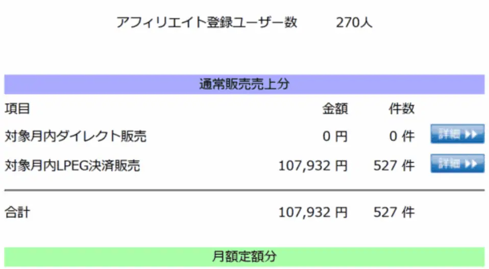 アダルトアフィリエイトで稼ぐ男性向けの副収入最大化方法。高収入を目指す男性に最適なアフィリエイト戦略と最新情報を紹介。.