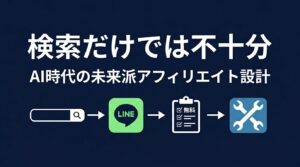 検索だけでは弱い｜AI時代のアダルトアフィリエイト案内設計