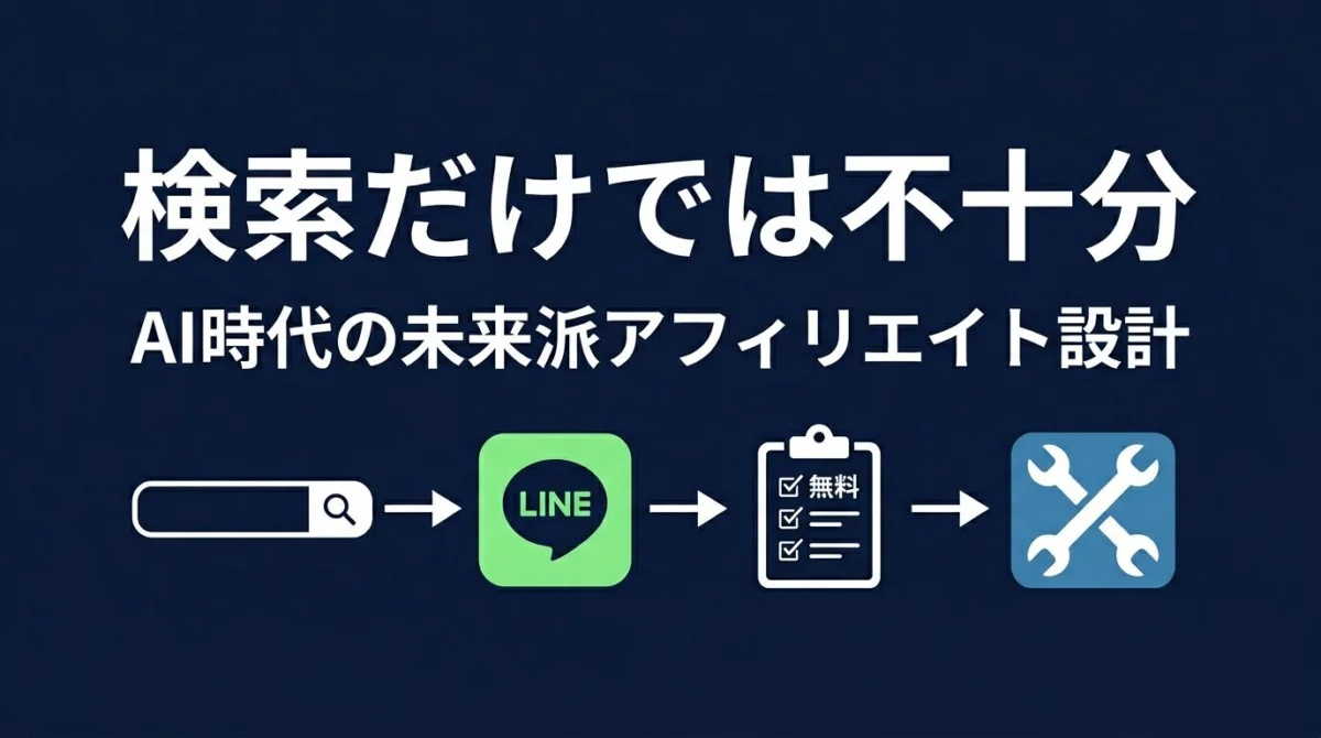 検索だけでは弱い｜AI時代のアダルトアフィリエイト案内設計